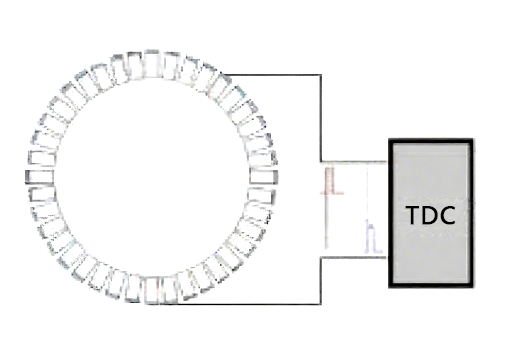 crank crankshaft position sensor