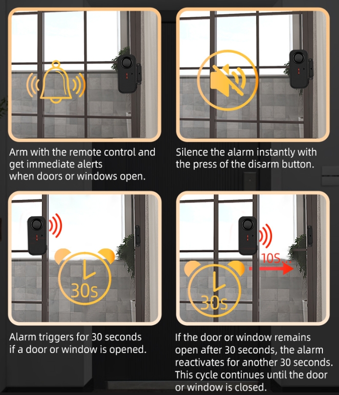 how do magnetic alarm sensors work