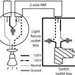 How to wire closet door light switch