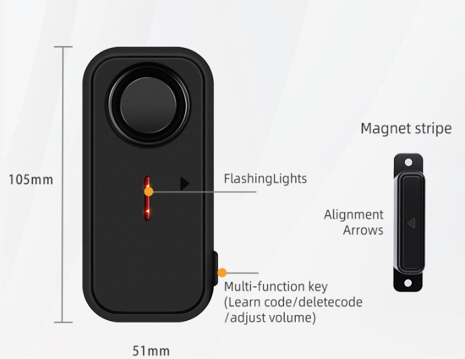 alarm magnetic sensor wiring