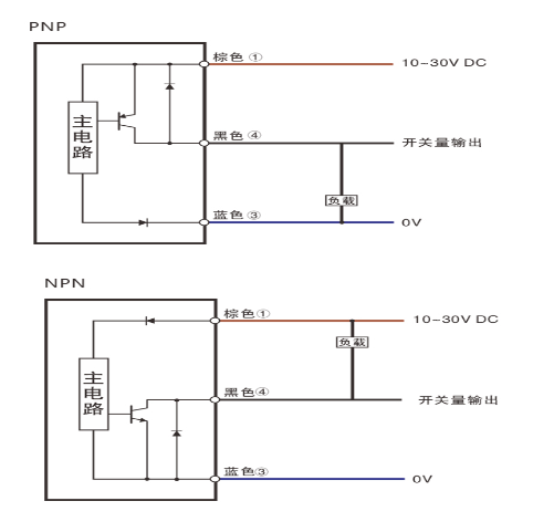 magnetic door switch wiring diagram