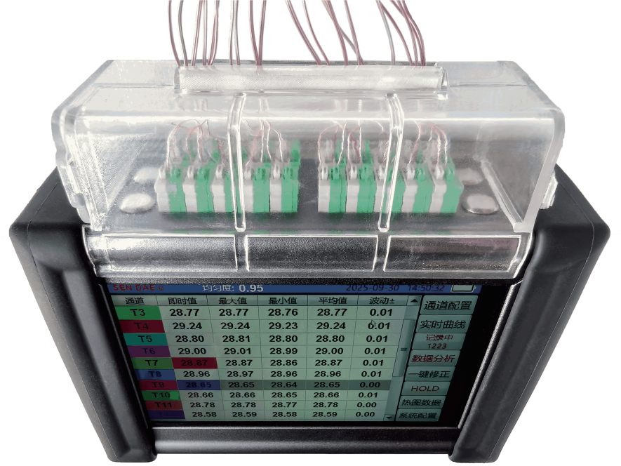 Portable 20-channel Memory Recorder